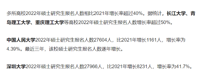 22考研卷，23考研形势依然很不不乐观