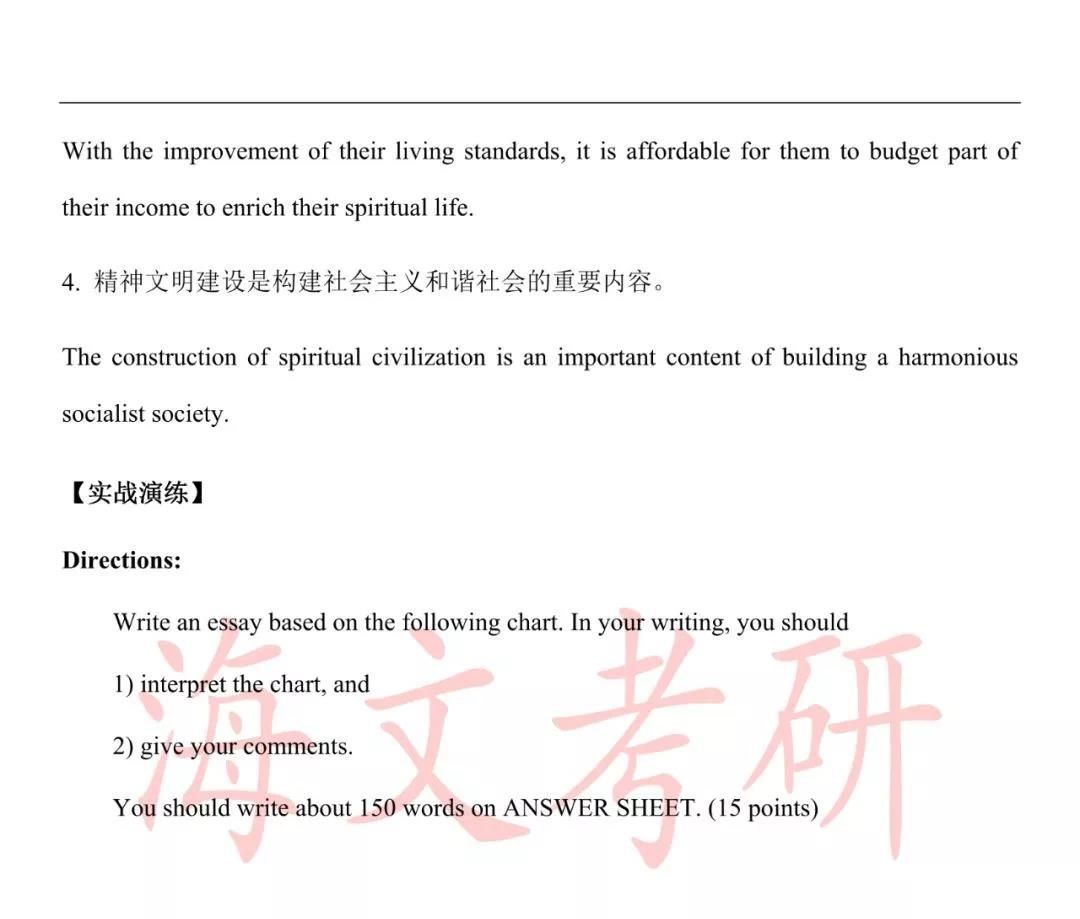 20考研英语二大作文热点话题——教育文化类