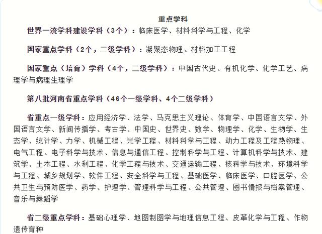 2021考研选校:河南省最受认可的三所高校!