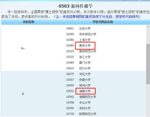 没心态了！复习到一半学校不招了，怎么办？难道还能放弃考研？