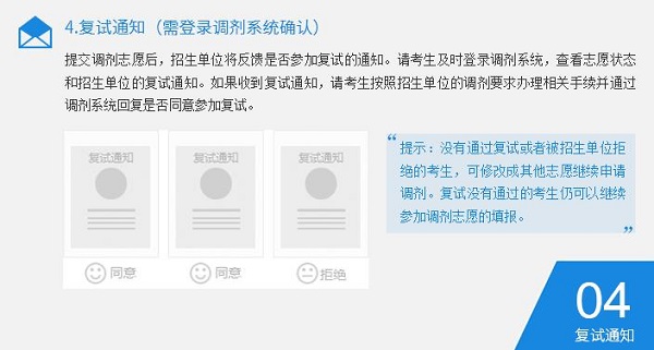 考研怎么调剂?五个步骤让你学会研招网考研调剂!