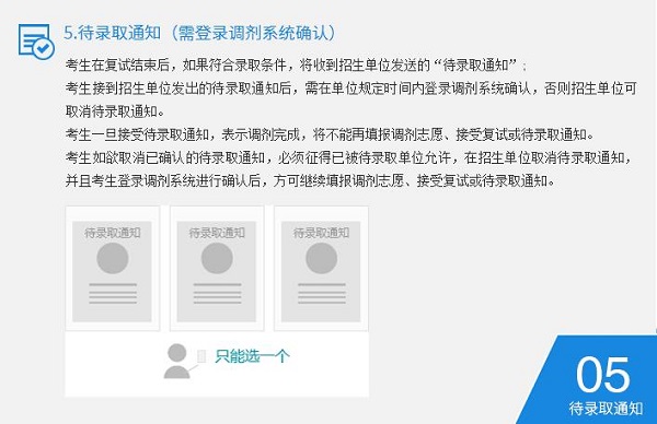 考研怎么调剂?五个步骤让你学会研招网考研调剂!